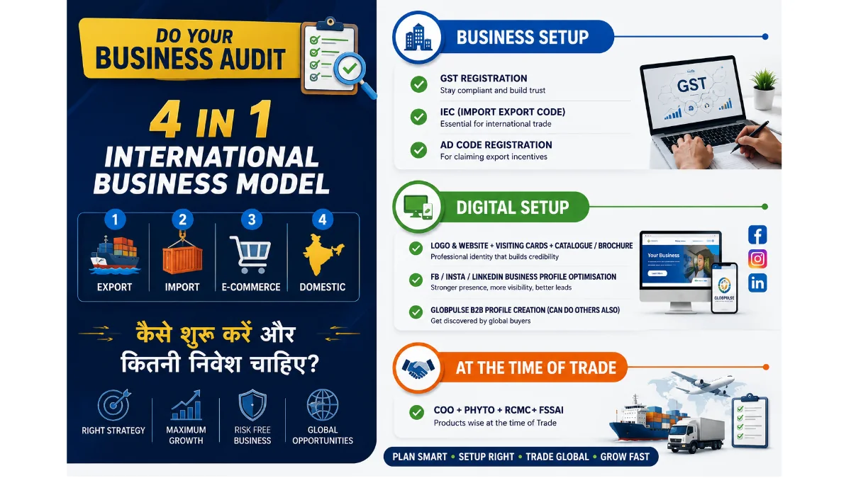 4-in-1 international business model