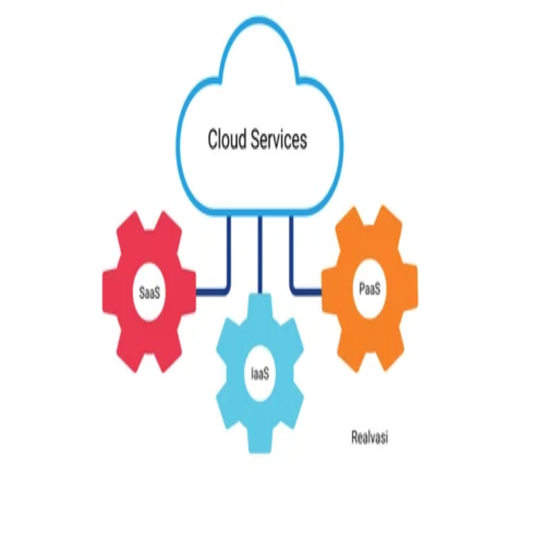 PaaS (Platform as a Service) Cloud Computing Services
