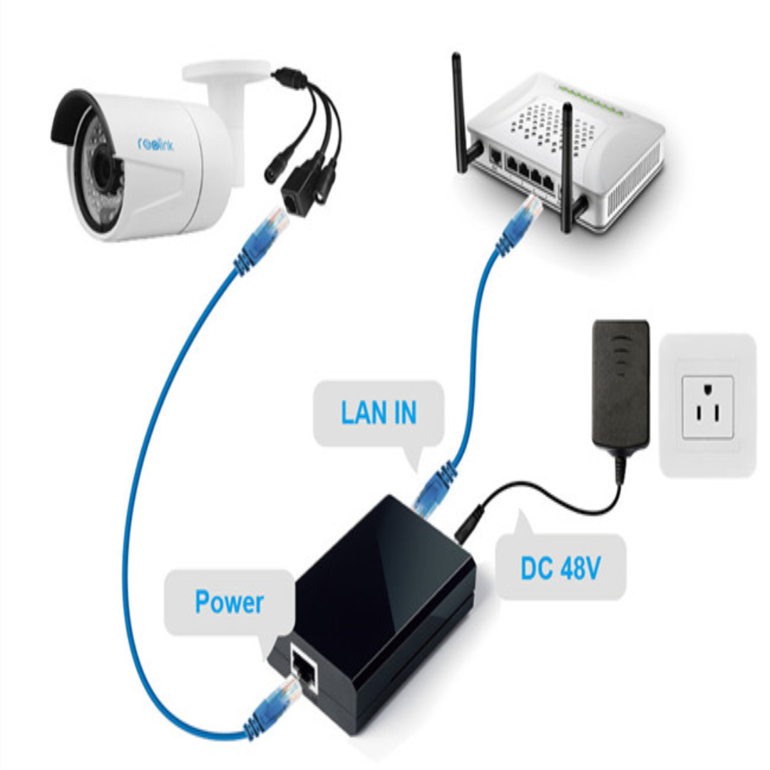 High-Quality PoE Cameras For Reliable Security Systems
