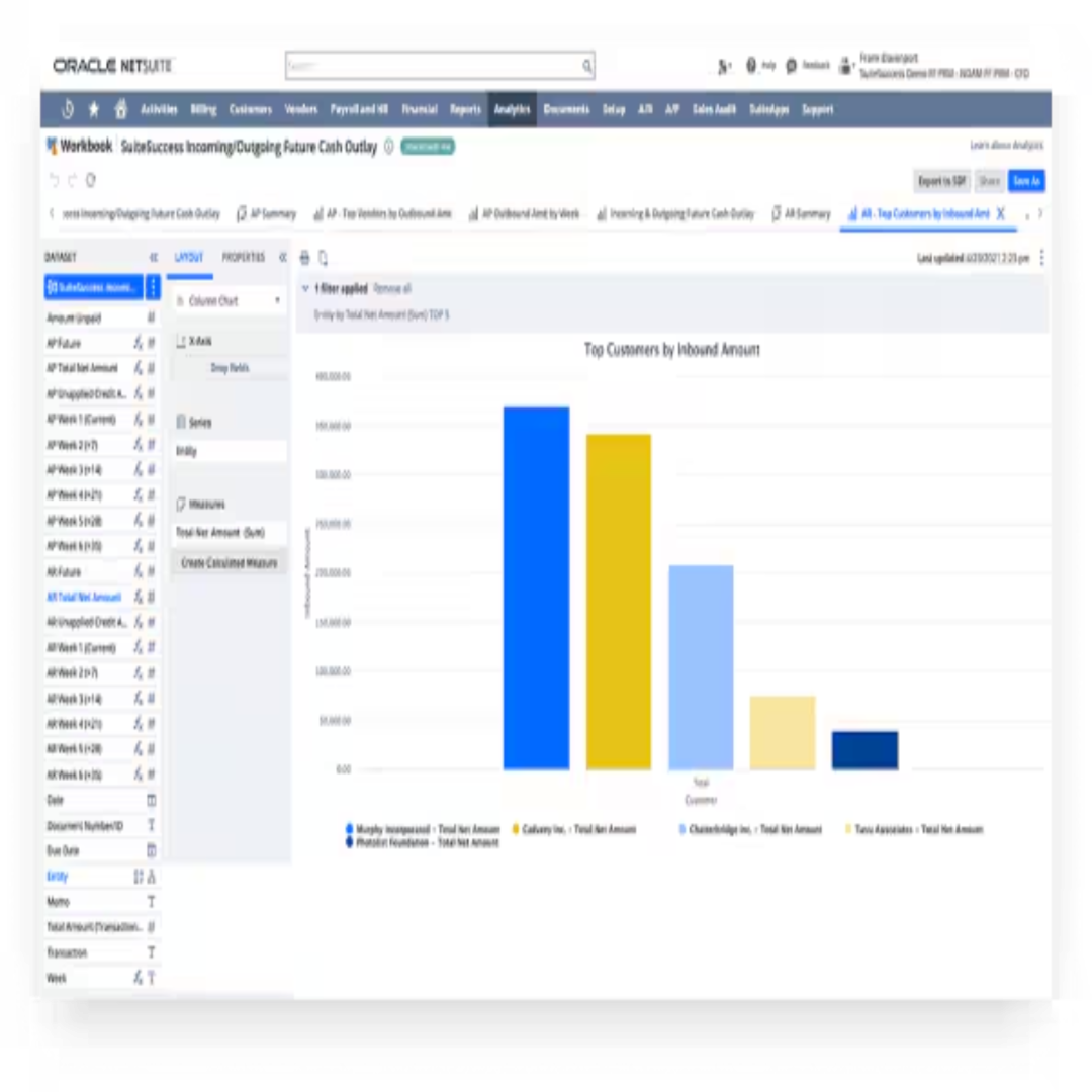 NetSuite ERP System Business Software UK