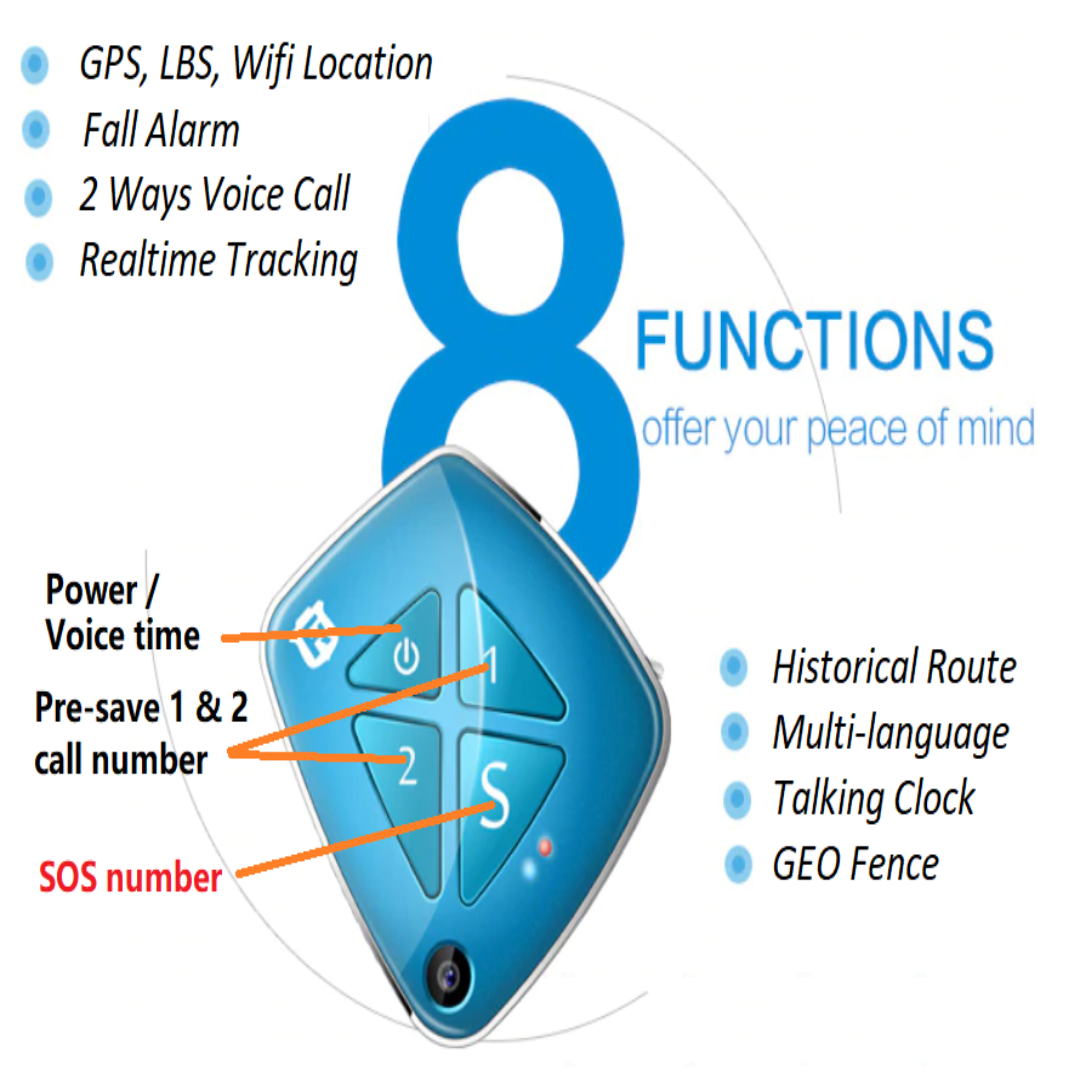 ESB903 Elderly Care Fall Detection System Key Features