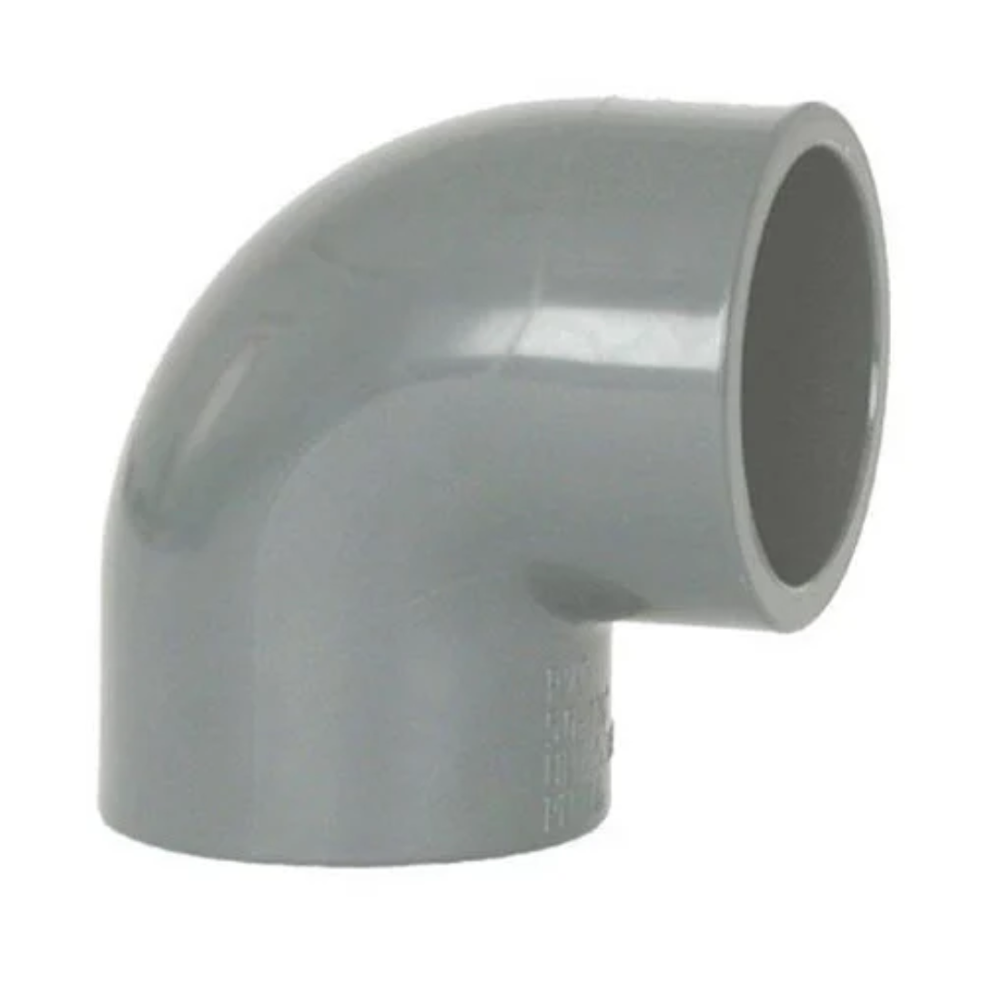Flexible Braided Plastic Hoses From Top Suppliers